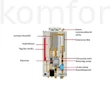Kép 2/2 - Levegő-víz split hőszivattyú Technik Cool Pro 8 kW 3 fázis