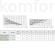 Kép 2/2 - Keringető szivattyú DAB Evosta 2 40-70/180 fűtési keringető szivattyú