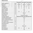Kép 2/4 - Vegyestüzelésű kazán felsős Köröstherm SB FC 25 kW