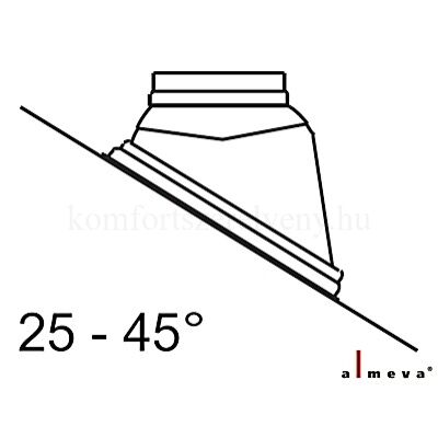 Almeva LIK ferde tető borítás 25°-45° 80/125 mm PPH/PPH